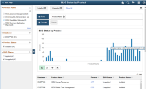 PUM Dashboard 2