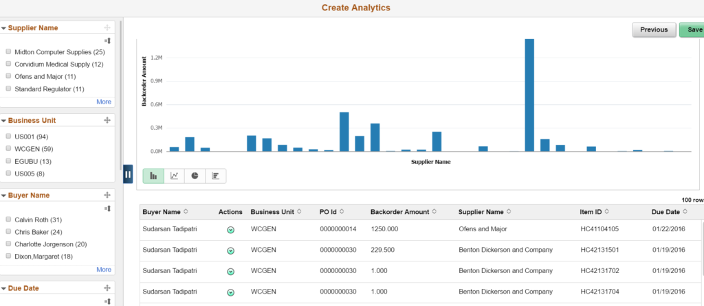 simplified-analytics-5