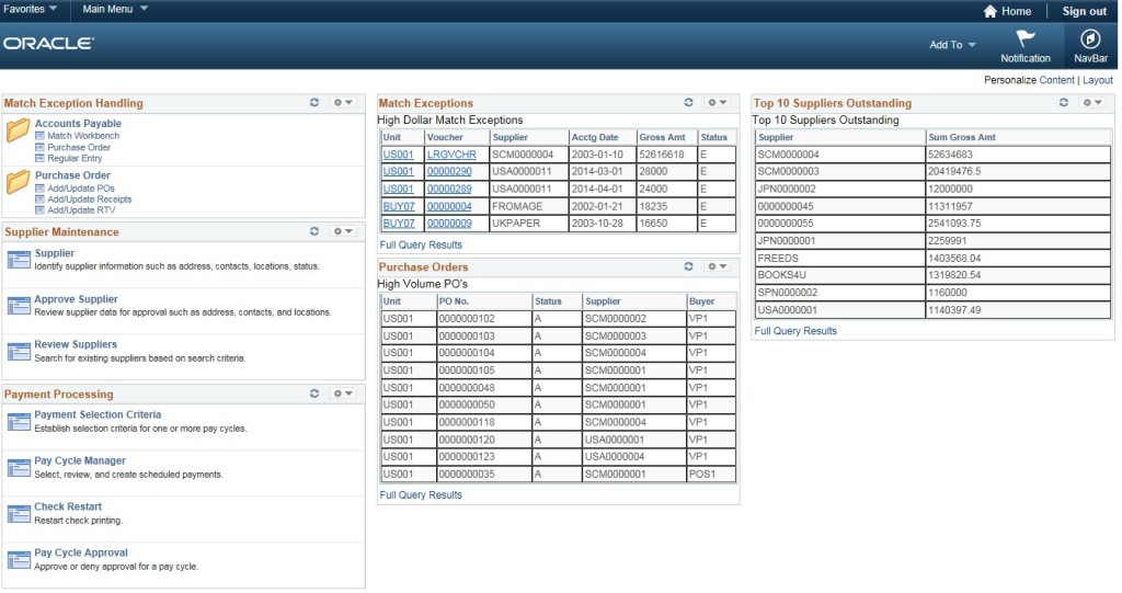 Personalized Dashboards 1