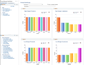 Pricing Manager WorkCenter