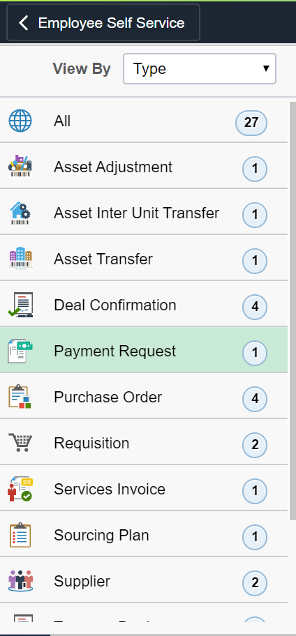 Payment Request Employee Self Service