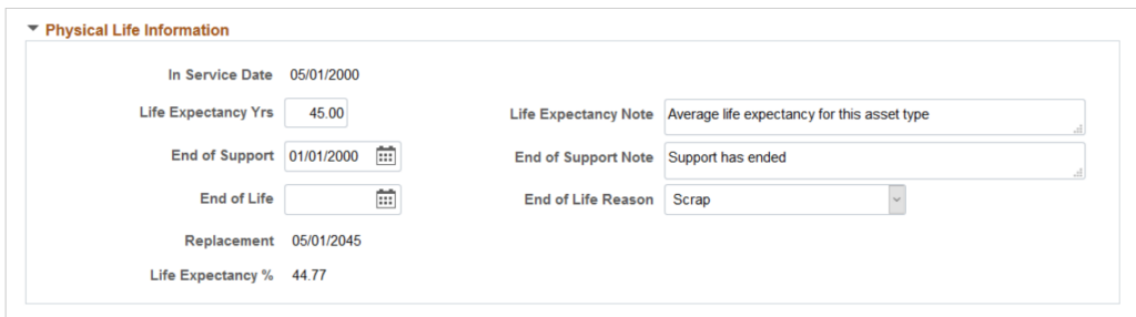 Asset Life Expectancy - Image 2