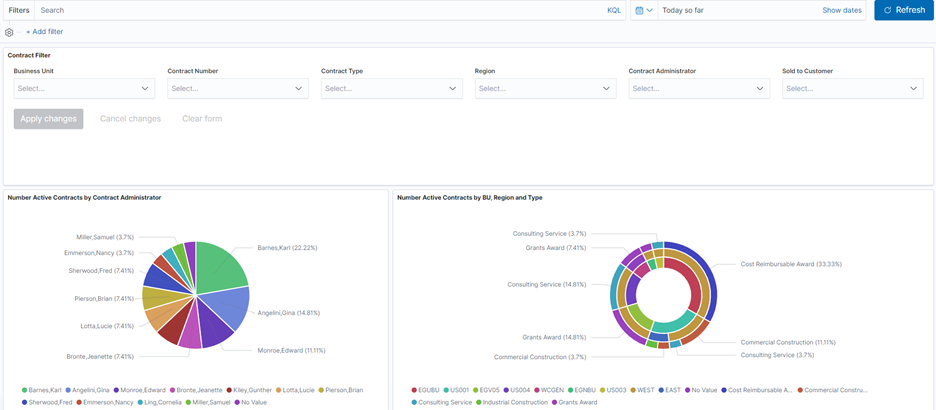 Customer Contracts Kibana - Image 1