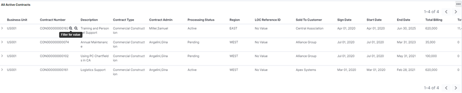 Customer Contracts Kibana Image