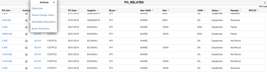 Pivot Grid Related Content - Define Item